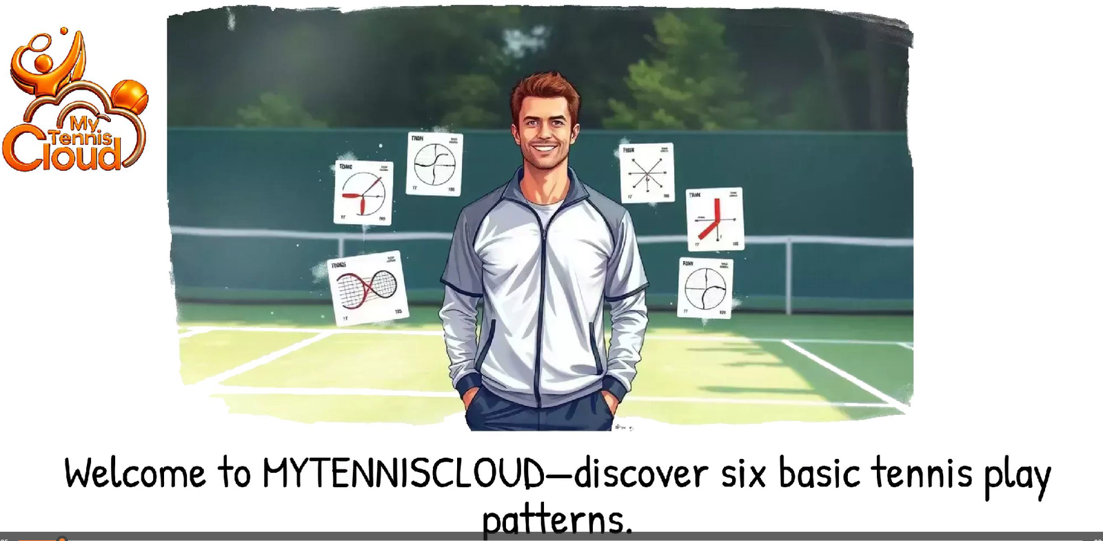 6 BASIC PATTERNS OF PLAY DOODLE VIDEO