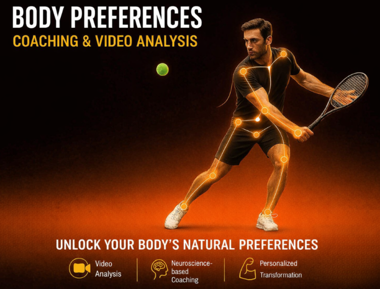 Technical videos analysis Gold