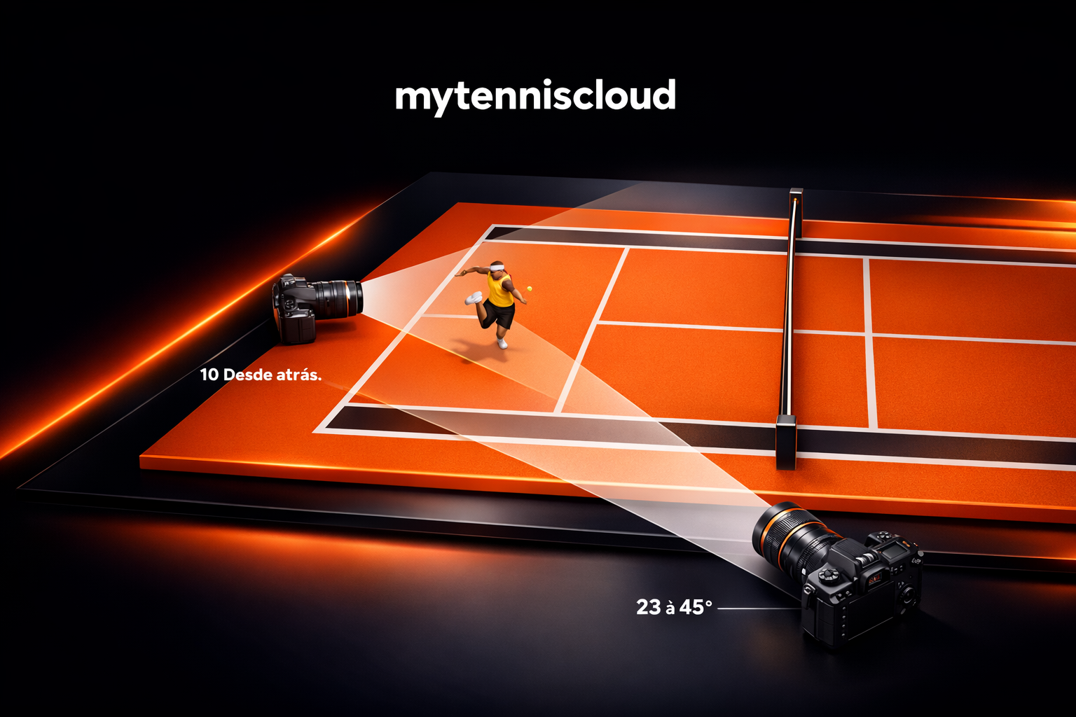 TECHNICAL VIDEO ANALYSIS