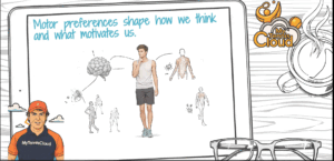 BODY PREFERENCES MINDSET