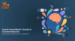 COACH VISUAL BOARD DOUBTS