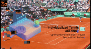 INDIVIDUALIZED TENNIS COACHING