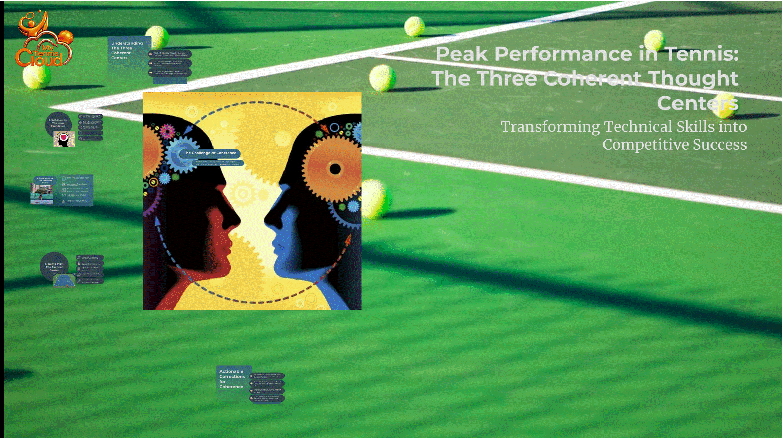 PEAK PERFORMANCE CENTER THOUGHT