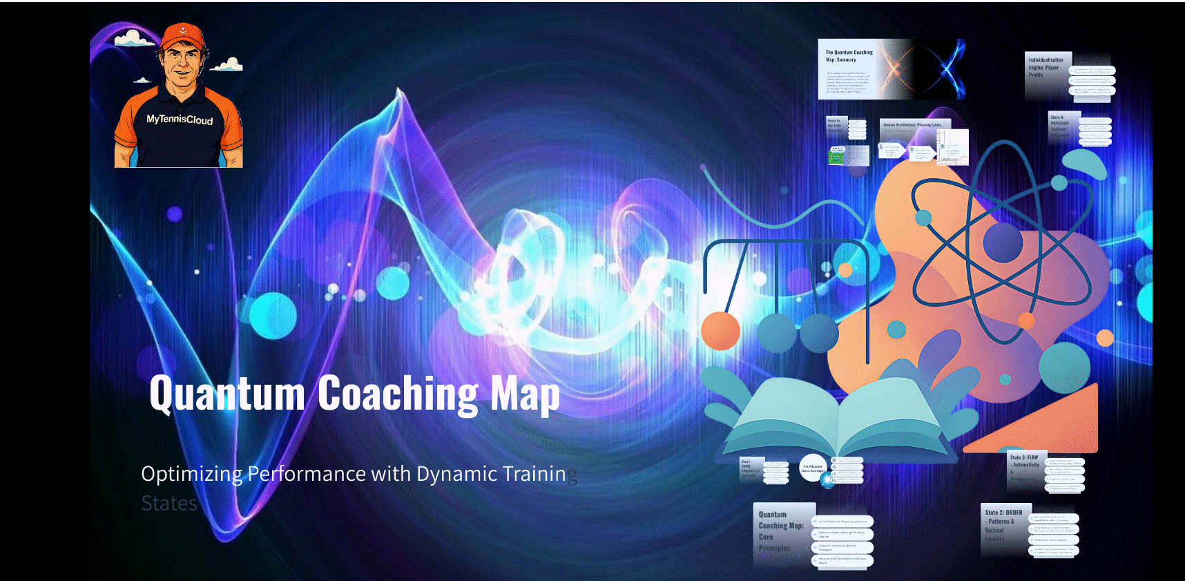 QUANTUM COACHING MAP