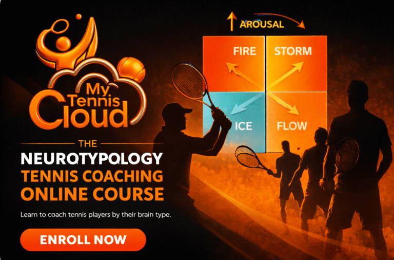 COACHES MENTORING FRAMEWORK NEUROTYPOLOGY ONLINE COURSE
