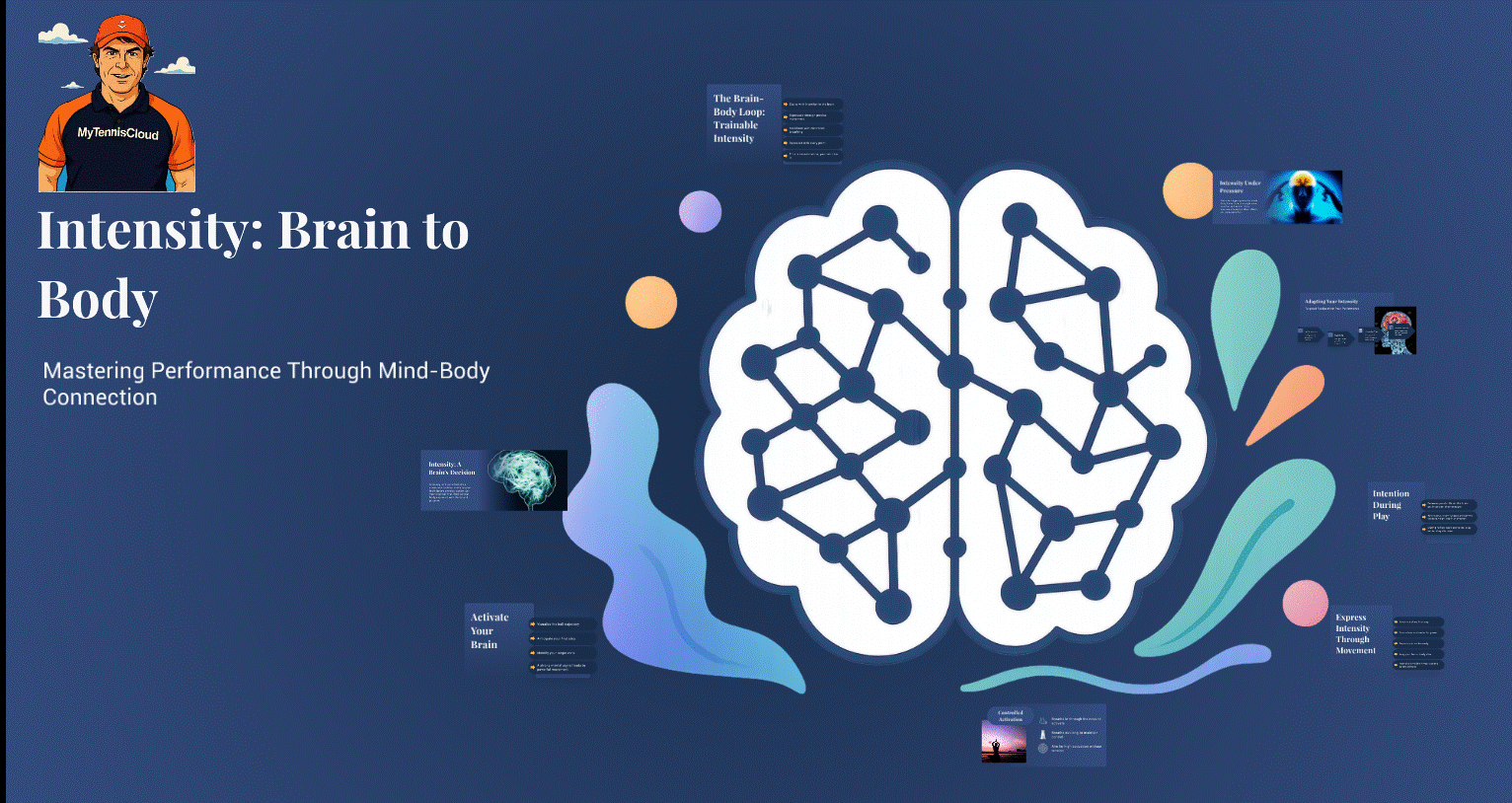 INTENSITY BRAIN TO BODY