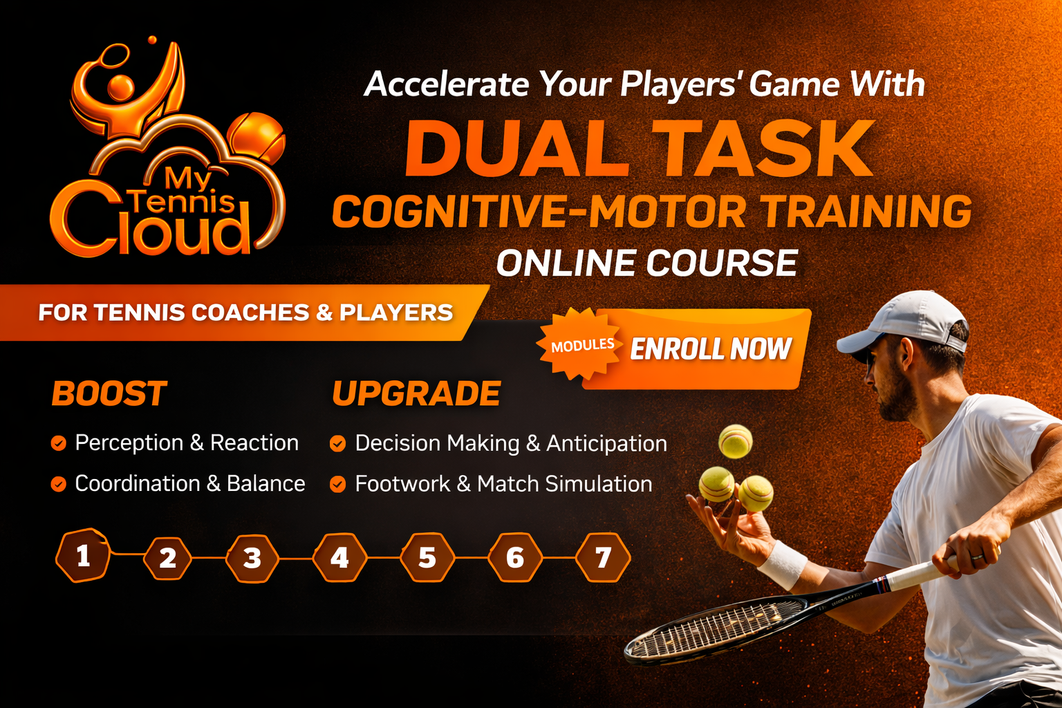 TENNIS DUAL TASK MOTOR TRAINING