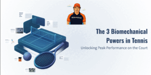 THE 3 BIOMECHANICS POWER