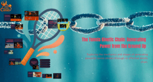 THE KINETIC CHAIN