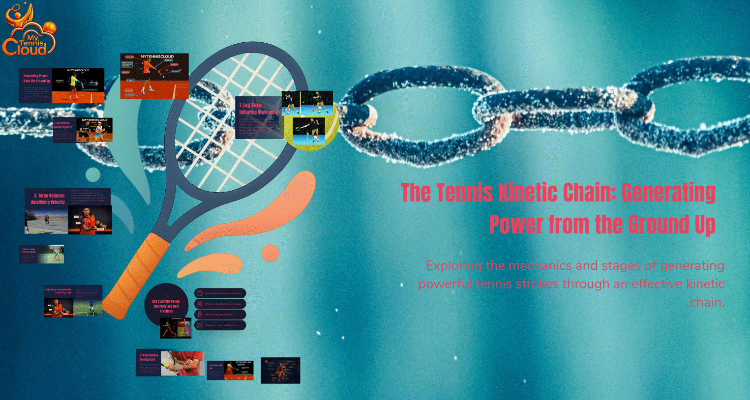 THE KINETIC CHAIN