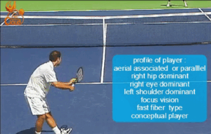 TECHNICAL VIDEO ANALYSIS