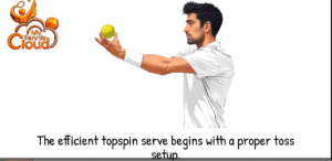 TOPSIN SERVE DOODLE VIDEO