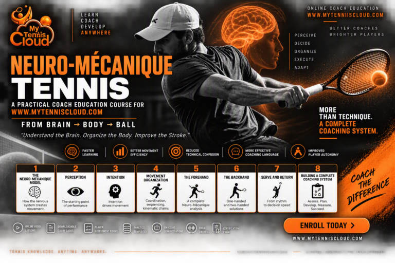 NEURO-MECANIQUE TENNIS COACHING SYSTEM