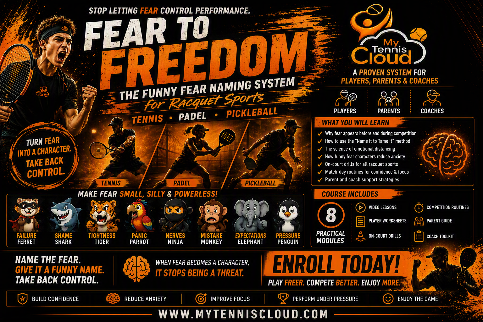 FROM FEAR TO FREEDOM IN TENNIS