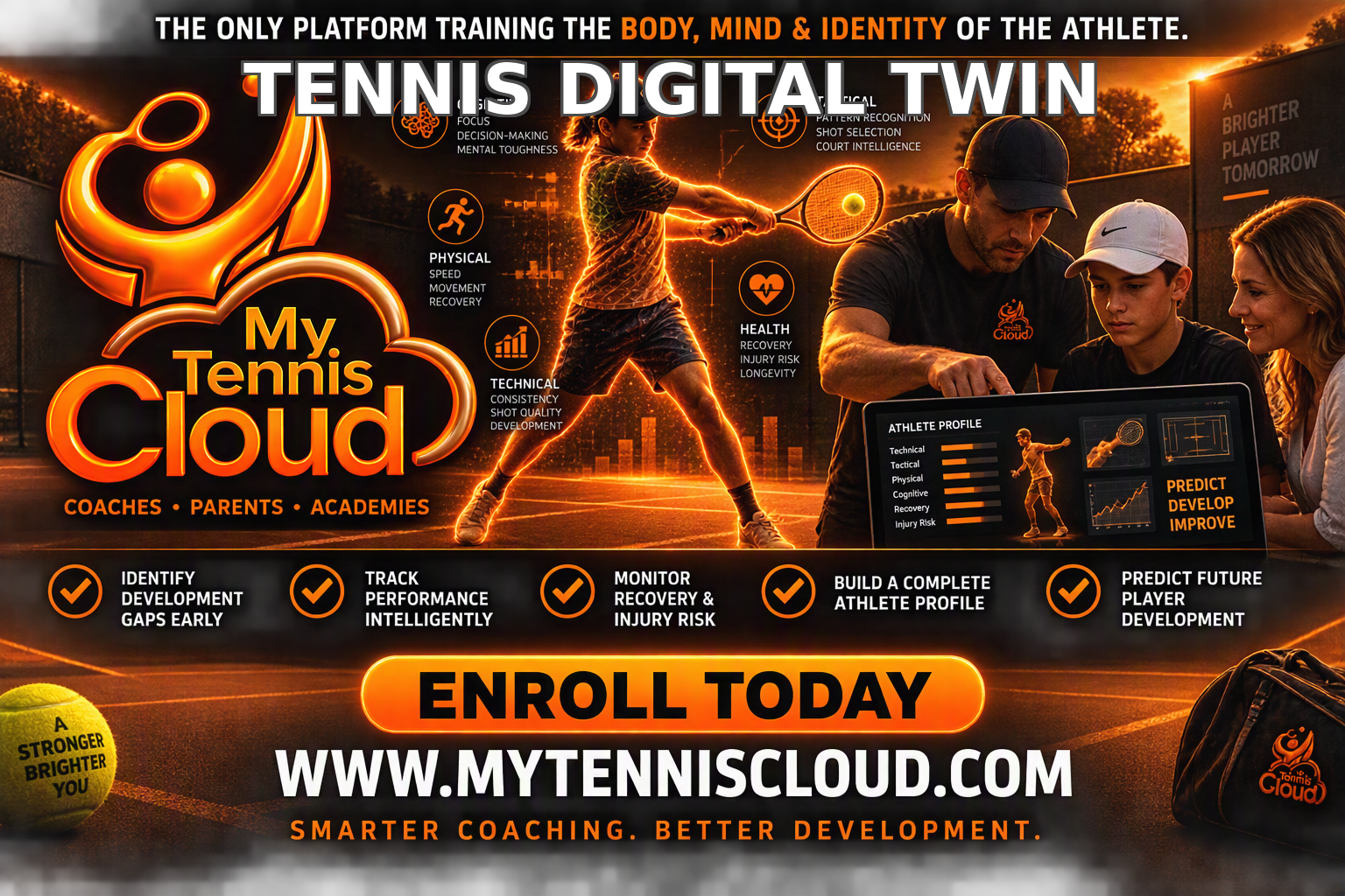 TENNIS DIGITAL TWIN COACHING SYSTEM