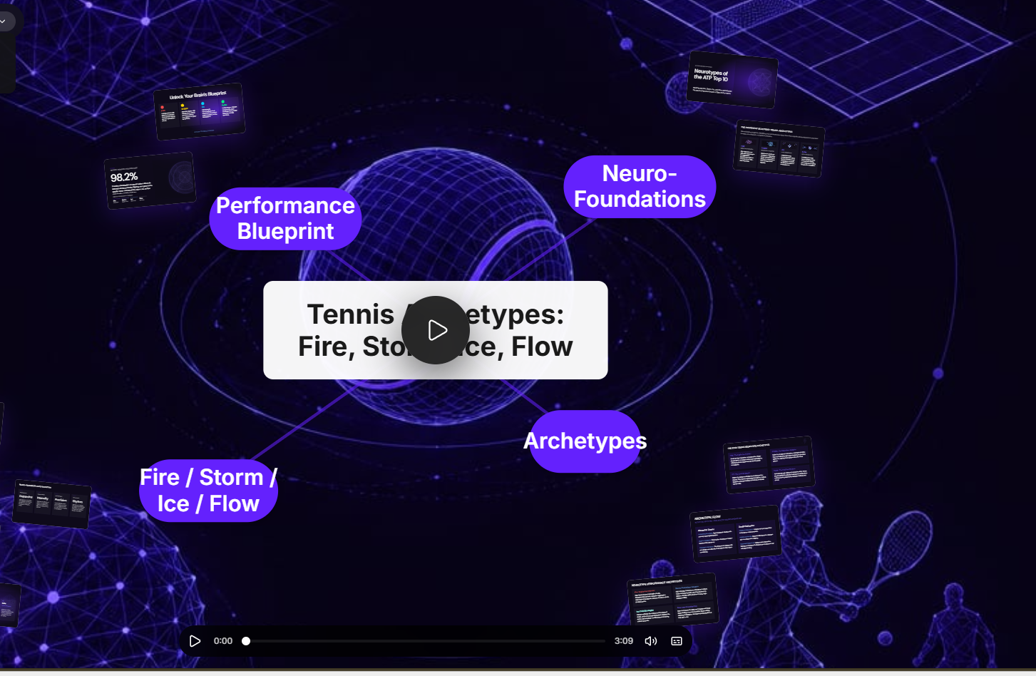 ATP TOUR PLAYERS NEUROTYPES