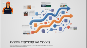 ENERGY SYSTEMS